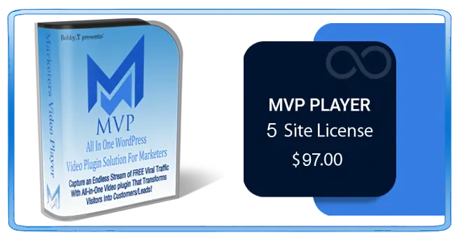 Best WordPress Video Player Plugin- 5 site License